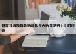 包含北海疫情最新消息今天新增病例㊙️的词条