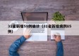 31省新增55例确诊（31省新增病例85例）