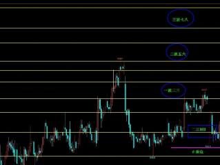 pc蛋蛋预测神测网✅：✅pc2.0预测加拿大走势