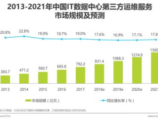 豆包6月下旬正式收费，开启新时代数字金融服务变革