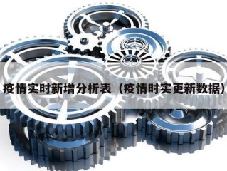 疫情实时新增分析表（疫情时实更新数据）