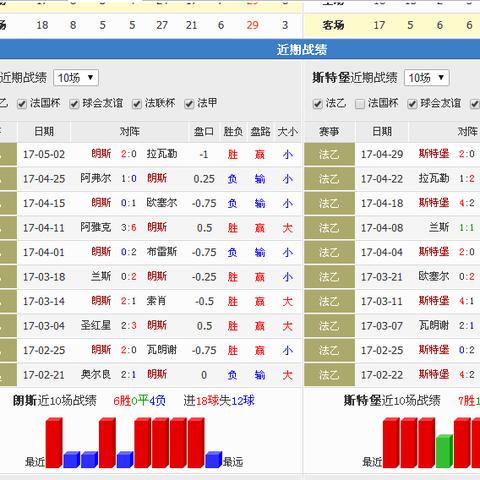 老版58彩票㊙️✅ 🏒58本地版老版本 老版58彩票㊙️✅ 🏒58本地版老版本