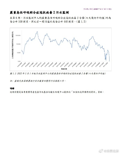 2026年6月6日，年度最6的周六